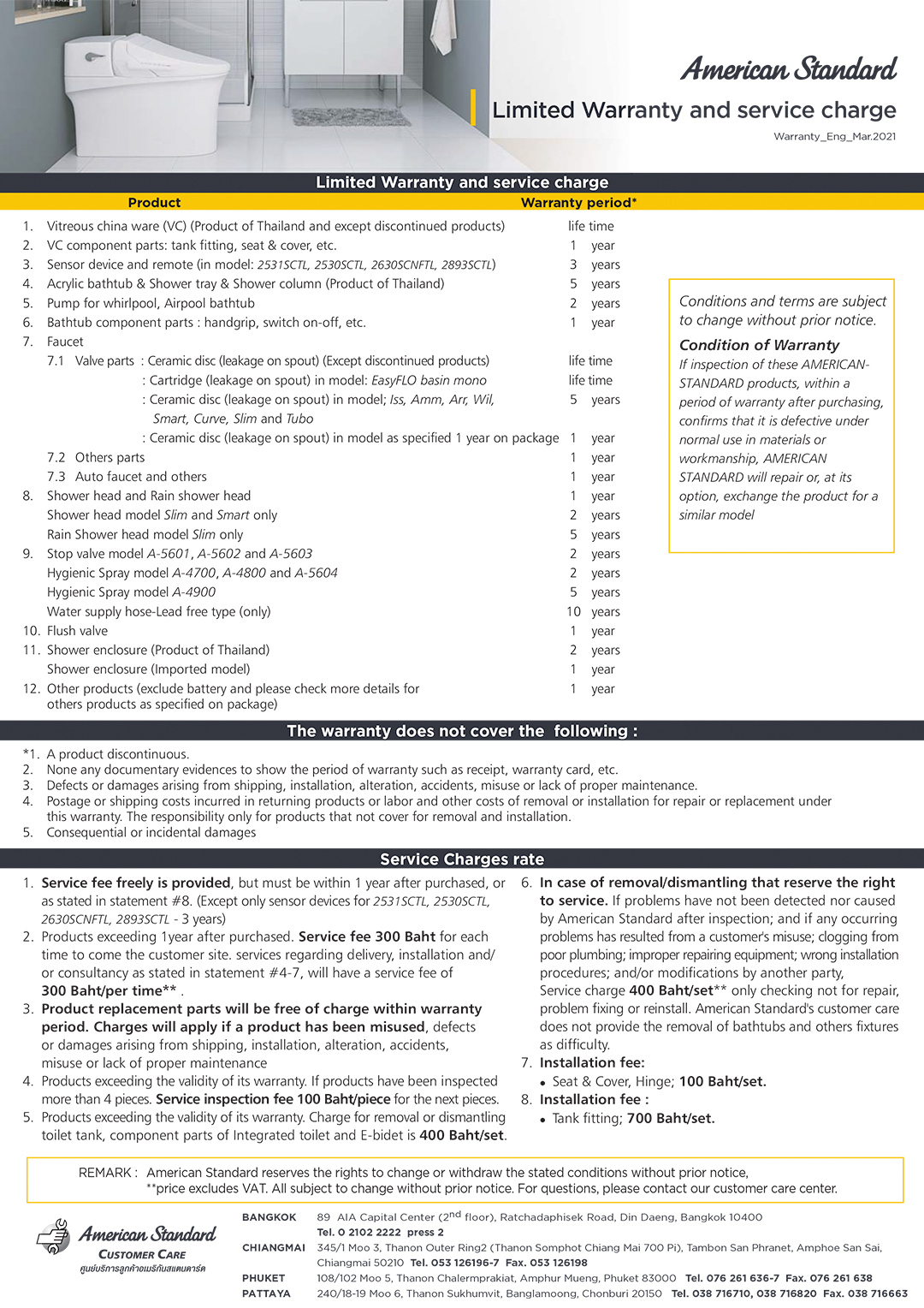ECatalogues American Standard